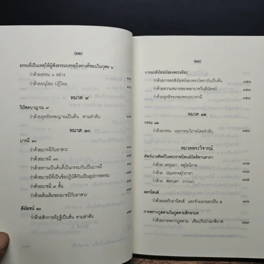 พระโอวาทธรรมบรรยาย - สมเด็จพระสังฆราชเจ้า กรมหลวงวชิรญาณวงศ์ รูปที่ 15