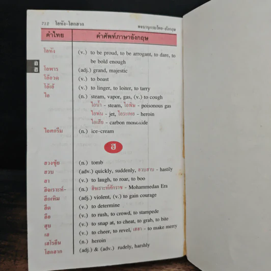 Standard Modern Thai-English Dictionary พจนานุกรม ไทย-อังกฤษ รูปที่ 8