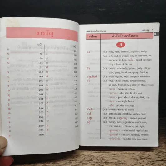Standard Modern Thai-English Dictionary พจนานุกรม ไทย-อังกฤษ รูปที่ 7