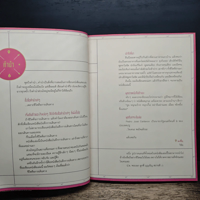 รุ้งตะแคงแวงตั้ง - วิชัย รูปที่ 6