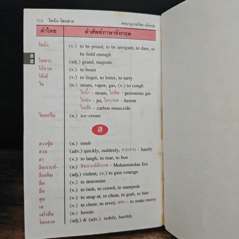 Standard Modern Thai-English Dictionary พจนานุกรม ไทย-อังกฤษ รูปที่ 8