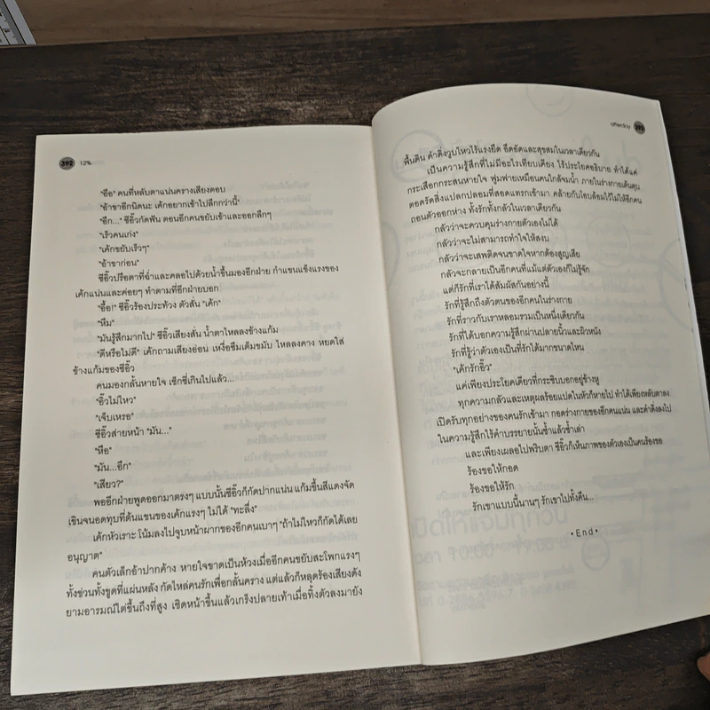 นิยายวาย 12% - afterday รูปที่ 8