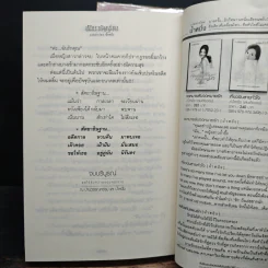 สัตยาธิษฐาน 2 เล่มจบ - น้ำหนึ่ง รูปที่ 9