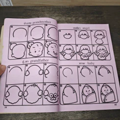 หัดวาดการ์ตูน 1 รูปคน รูปที่ 7