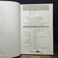 จอมคนแผ่นดินเดือด เล่ม 17 รูปที่ 6