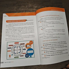 Digital SMEs Digital Thailand รูปที่ 9