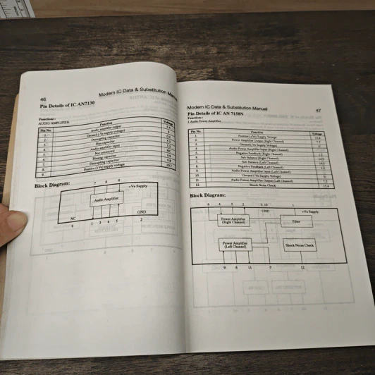Modern IC Data & Substitution Manual รูปที่ 7