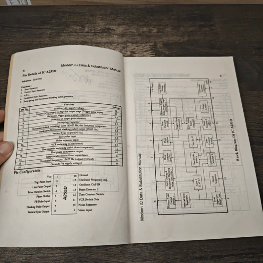 Modern IC Data & Substitution Manual รูปที่ 6