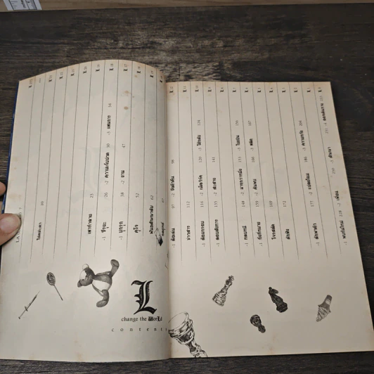 L change the World written by M  (Death Note) รูปที่ 6