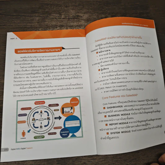 Digital SMEs Digital Thailand รูปที่ 9