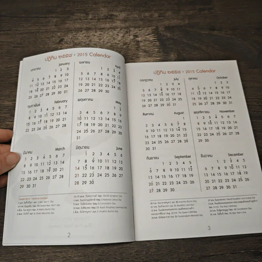 ธรรมบันทึก 2558 ศีล 5 รูปที่ 6