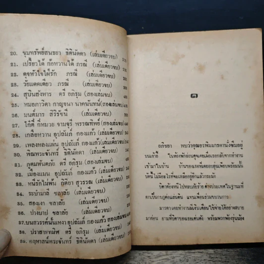 วิมานอารมณ์ - รจเรข รูปที่ 7