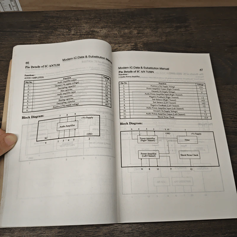 Modern IC Data & Substitution Manual รูปที่ 7