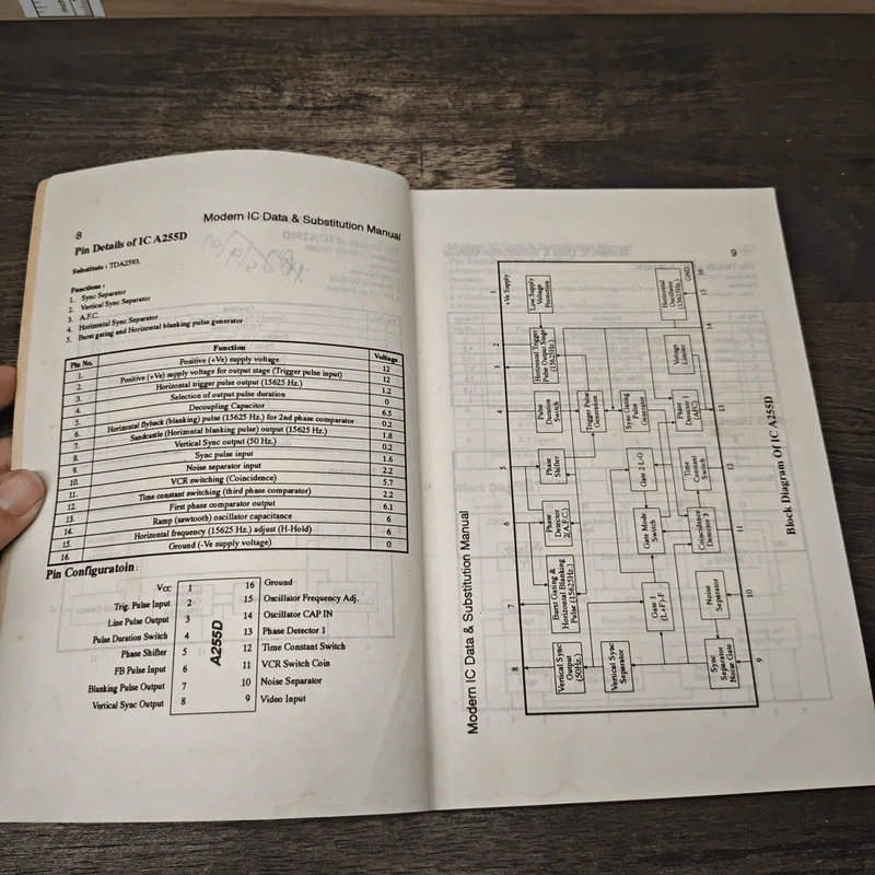 Modern IC Data & Substitution Manual รูปที่ 6