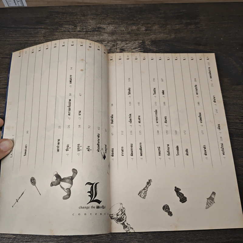 L change the World written by M  (Death Note) รูปที่ 6