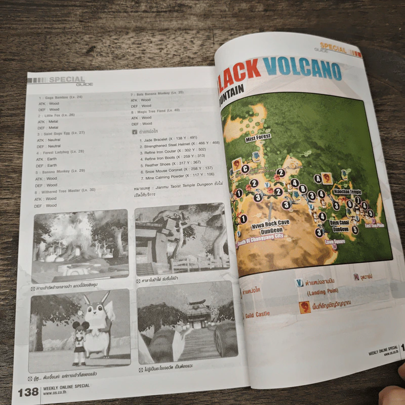 Weekly Online Special Volume 3 October 2007 รูปที่ 8