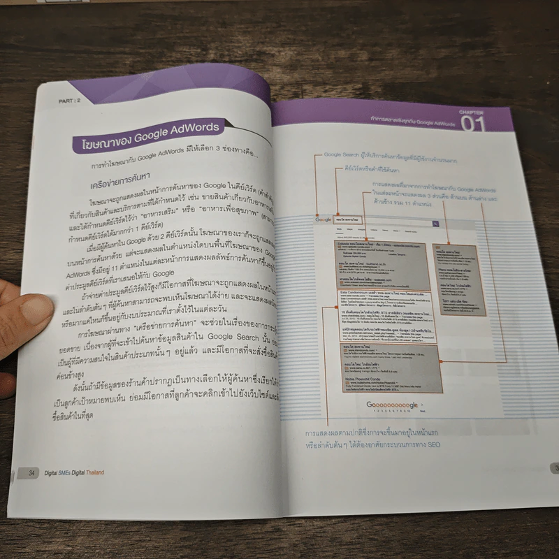 Digital SMEs Digital Thailand รูปที่ 8