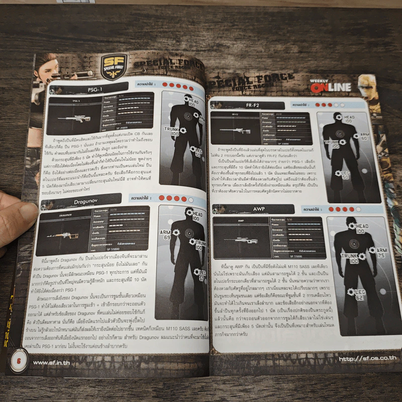 หนังสือ คู่มือเฉลยเกม Special Force คัมภีร์เซียนสไนเปอร์ รูปที่ 7