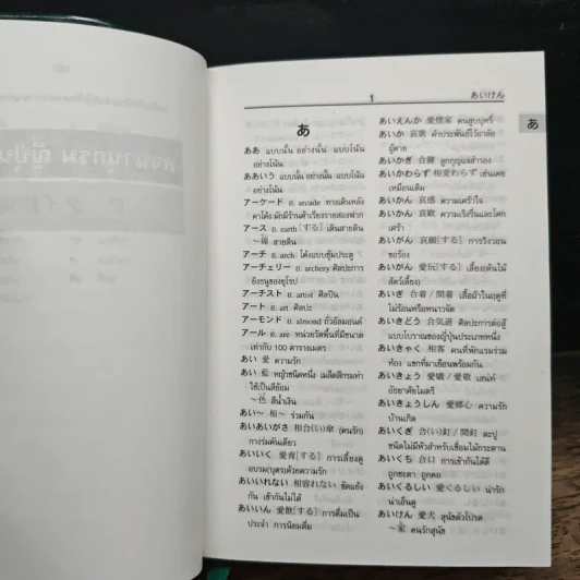 พจนานุกรมญี่ปุ่น-ไทย - สำนักพิมพ์ภาษาและวัฒนธรรม รูปที่ 8