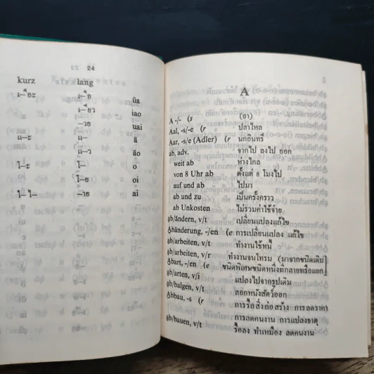 German-Thai Dictionary - เอลิม่าร์ อนุวัมน์ ร็อคก้า รูปที่ 7