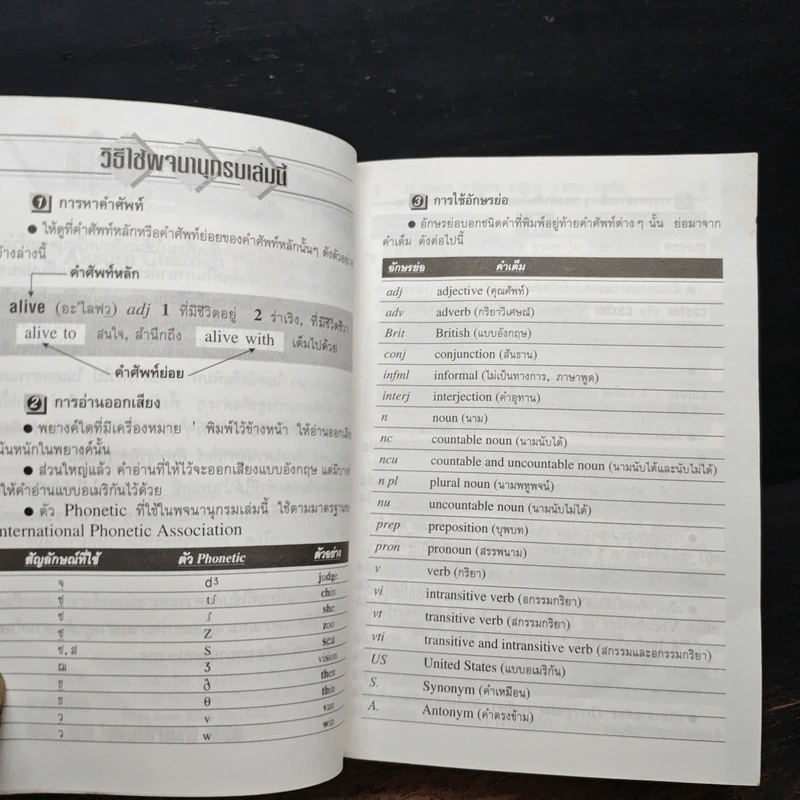 Quick Look Dictionary รูปที่ 7