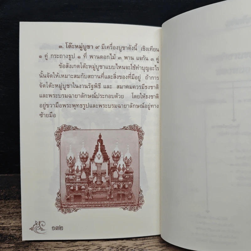 คู่มือปฏิบัติสติปัฏฐาน ๔ รูปที่ 9