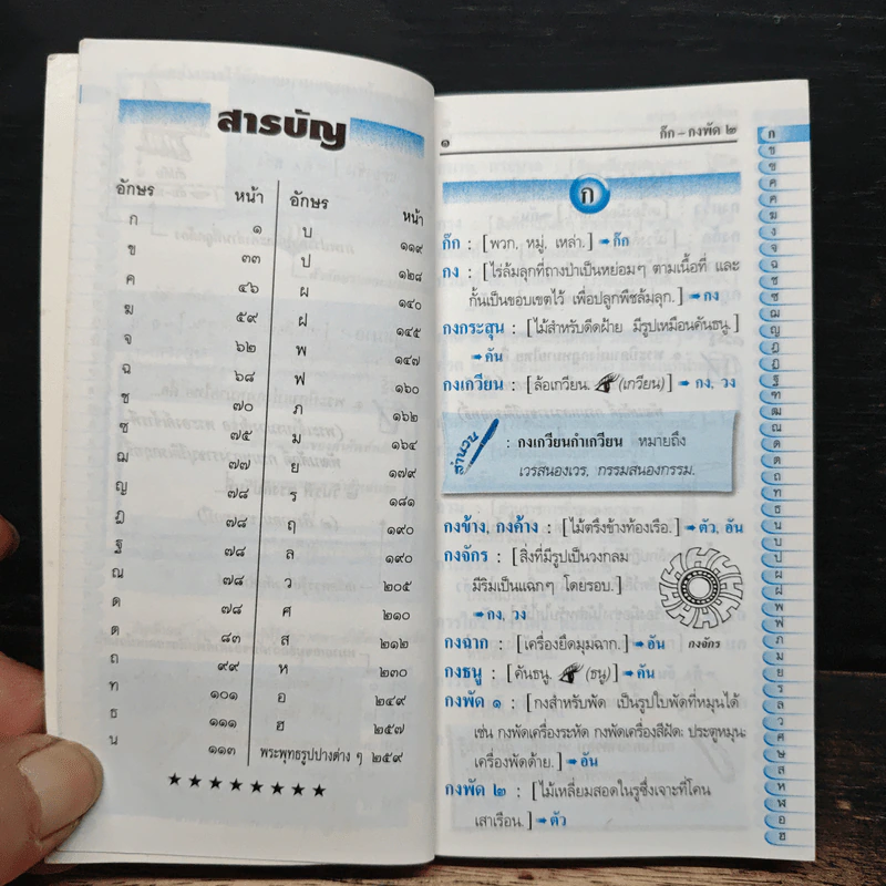 พจนานุกรมลักษณนาม รูปที่ 7
