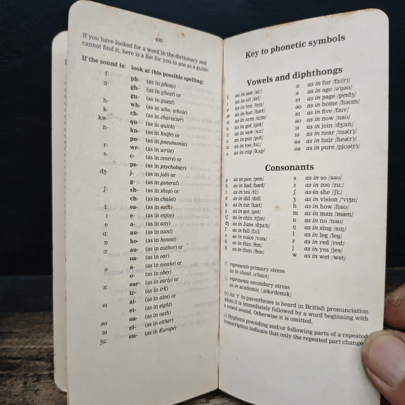 Oxford Learner's Pocket Dictionary รูปที่ 8