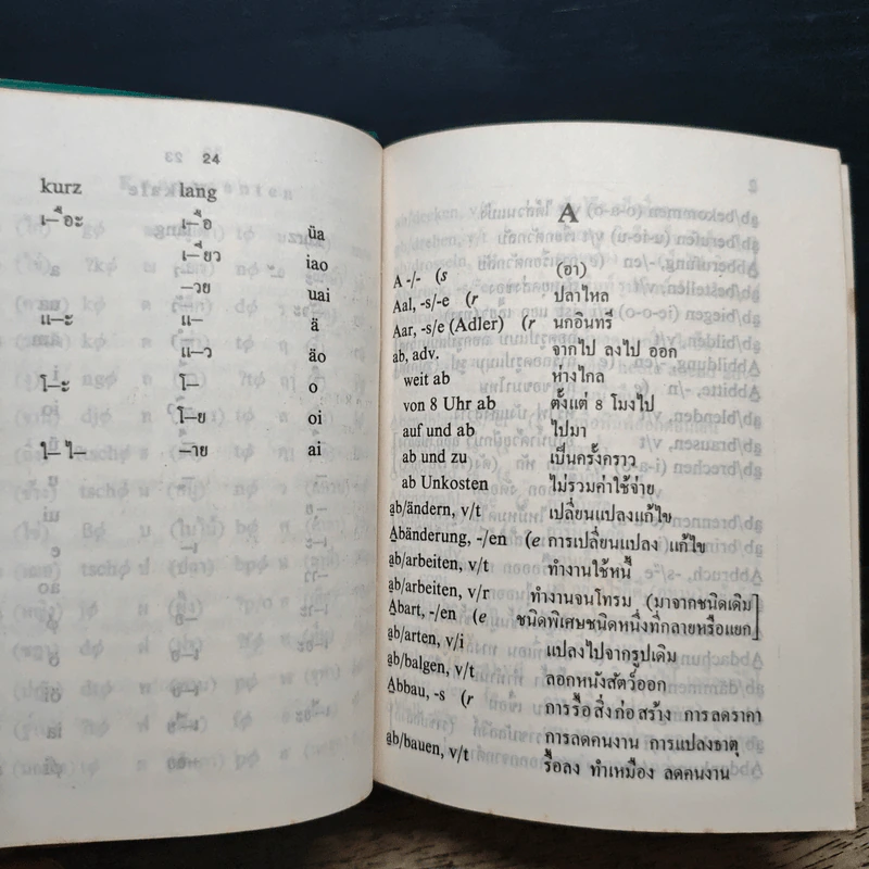German-Thai Dictionary - เอลิม่าร์ อนุวัมน์ ร็อคก้า รูปที่ 7