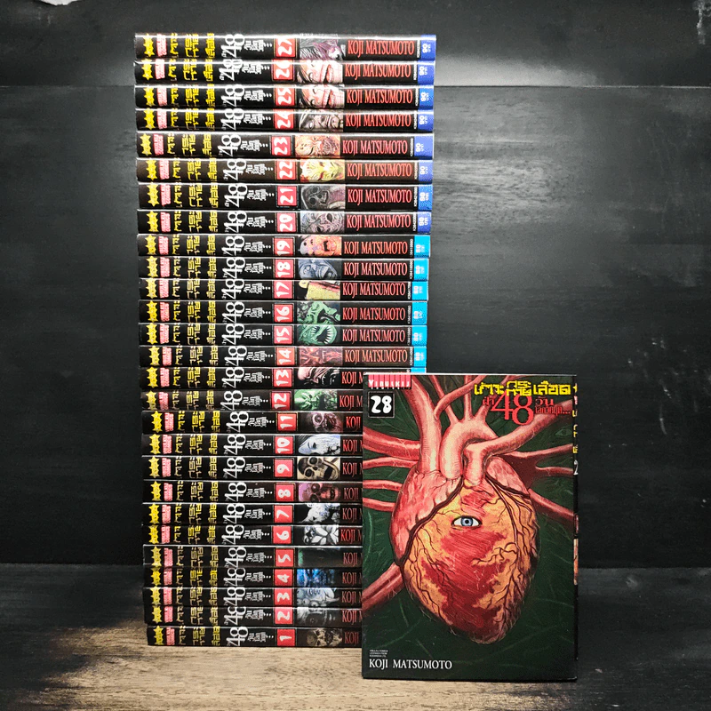เกาะกระหายเลือด 48 วันโลกวิกฤต เล่ม 1-28 รูปที่ 1