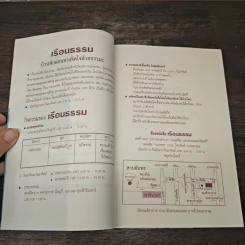 ช้อปปิ้งบุญ - ขวัญ เพียงหทัย รูปที่ 6