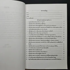 คู่มือการเขียน จดหมายอังกฤษ - ลำดวน จาดใจดี รูปที่ 7