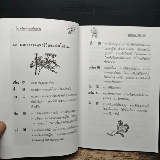 โอวาทสี่ของท่านเหลี่ยวฝาน - เจือจันทน์ อัชพรรณ รูปที่ 8