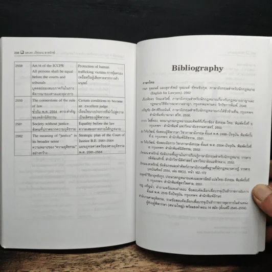 ภาษาอังกฤษสำหรับนักกฎหมาย English for Lawyers - ผู้ช่วยศาสตราจารย์ ดร. ภัทรมน สาดรักษ์ รูปที่ 11
