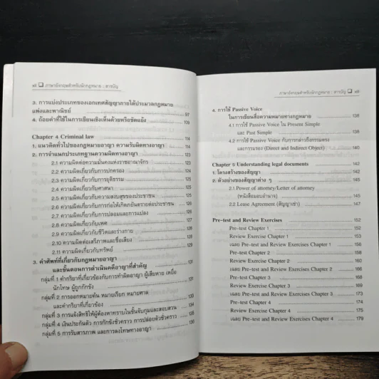 ภาษาอังกฤษสำหรับนักกฎหมาย English for Lawyers - ผู้ช่วยศาสตราจารย์ ดร. ภัทรมน สาดรักษ์ รูปที่ 9