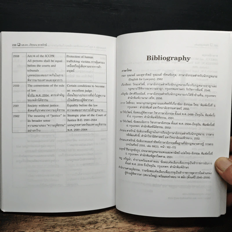 ภาษาอังกฤษสำหรับนักกฎหมาย English for Lawyers - ผู้ช่วยศาสตราจารย์ ดร. ภัทรมน สาดรักษ์ รูปที่ 11