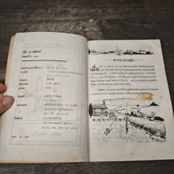 แปลกแต่จริง ลี้ลับและมหัศจรรย์ รูปที่ 6