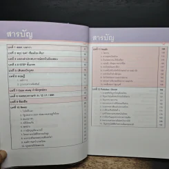 อภิมหาคัมภีร์ GAT CONNECTION 60 บทความ เหมือนข้อสอบจริงที่สุด รูปที่ 7