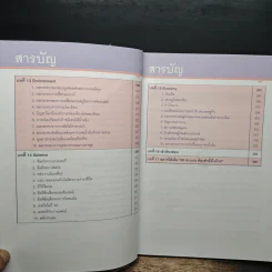 อภิมหาคัมภีร์ GAT CONNECTION 60 บทความ เหมือนข้อสอบจริงที่สุด รูปที่ 8