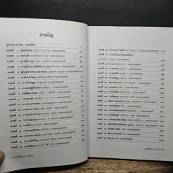 มงคลชีวิต 38 ประการ - อร่าม อินพุ่ม รูปที่ 7