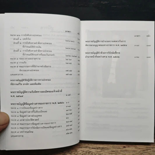รวมกฎหมายและพระราชบัญญัติที่เกี่ยวกับกฎหมายปกครอง ฉบับสมบูรณ์ รูปที่ 8