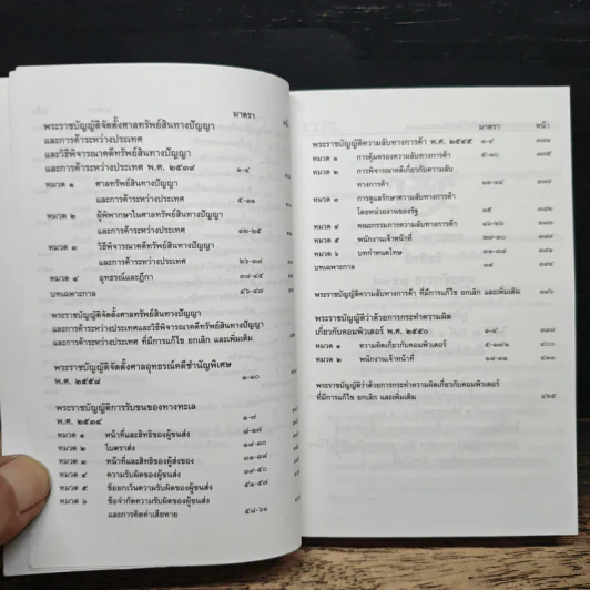 รวมกฎหมายทรัพย์สินทางปัญญาและการค้าระหว่างประเทศ รูปที่ 9