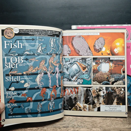 Joe the SEA-CRET agent เล่ม 1-3 รูปที่ 7