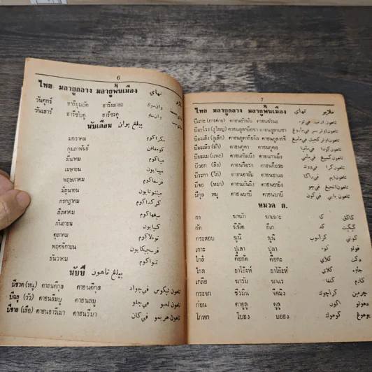 หนังสือ หนังสือ หัดพูดภาษาไทย-มลายู รูปที่ 7