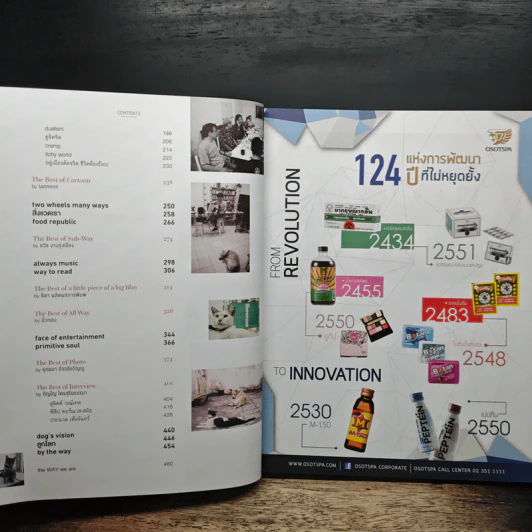 Way ฉบับที่ 90 Walk On รูปที่ 7