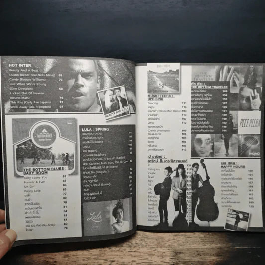 The Guitar Express  No.102 รูปที่ 7