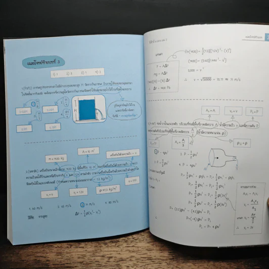 Physics ฟิสิกส์ ป่วน วัย มันส์ ม.ปลาย เล่ม 3 รูปที่ 10