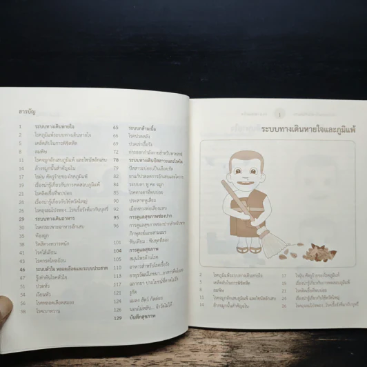 อโรคยาปรมา ลาภา ความไม่มีโรค เป็นลาภอันประเสริฐ รูปที่ 8