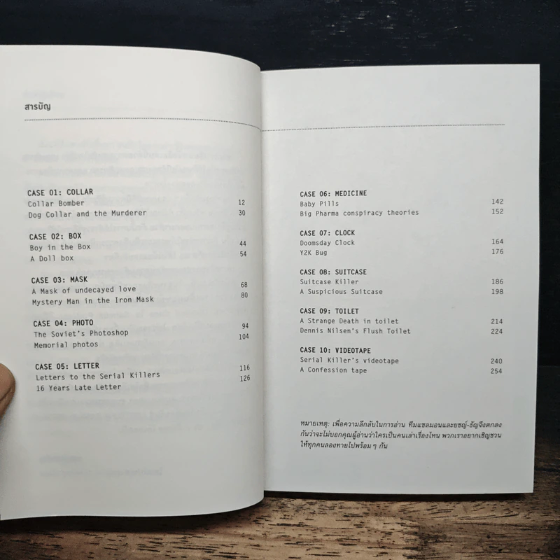 Untitled Case: Piece / Maker คน / สับ / สิ่งของ - ยชญ์ บรรพพงศ์, ธัญวัฒน์ อิพภูดม รูปที่ 6
