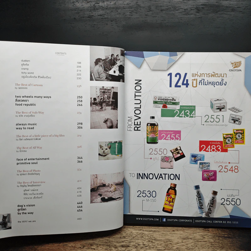 Way ฉบับที่ 90 Walk On รูปที่ 7
